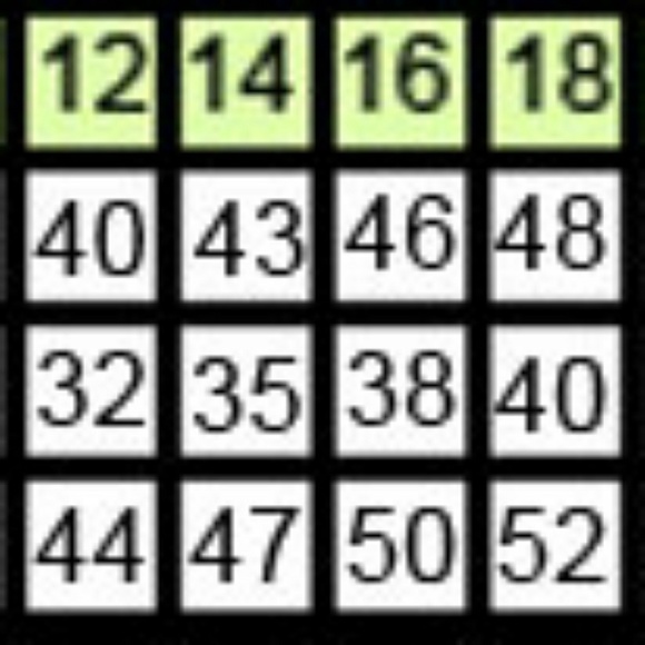 Off shoulder new formal wedding corset back dress - Picture 6 of 8